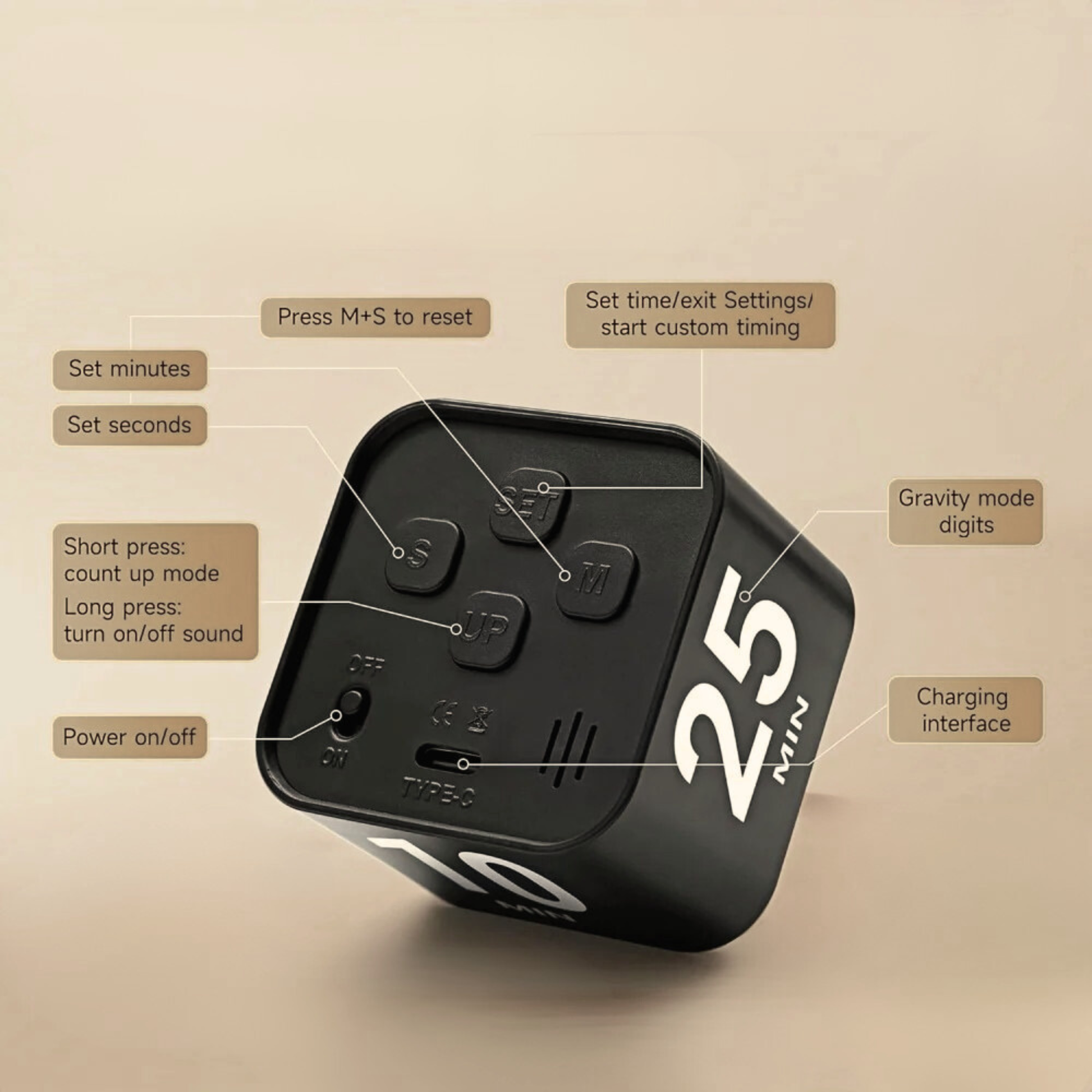 Square Gravity Cube Timer | Dual Display Visual Anchor - FocusFlow360