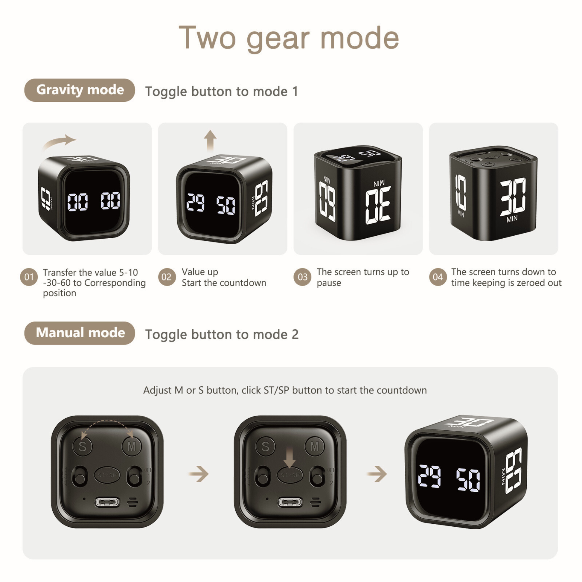 Gravity Cube Timer | Frictionless Task Initiation - FocusFlow360